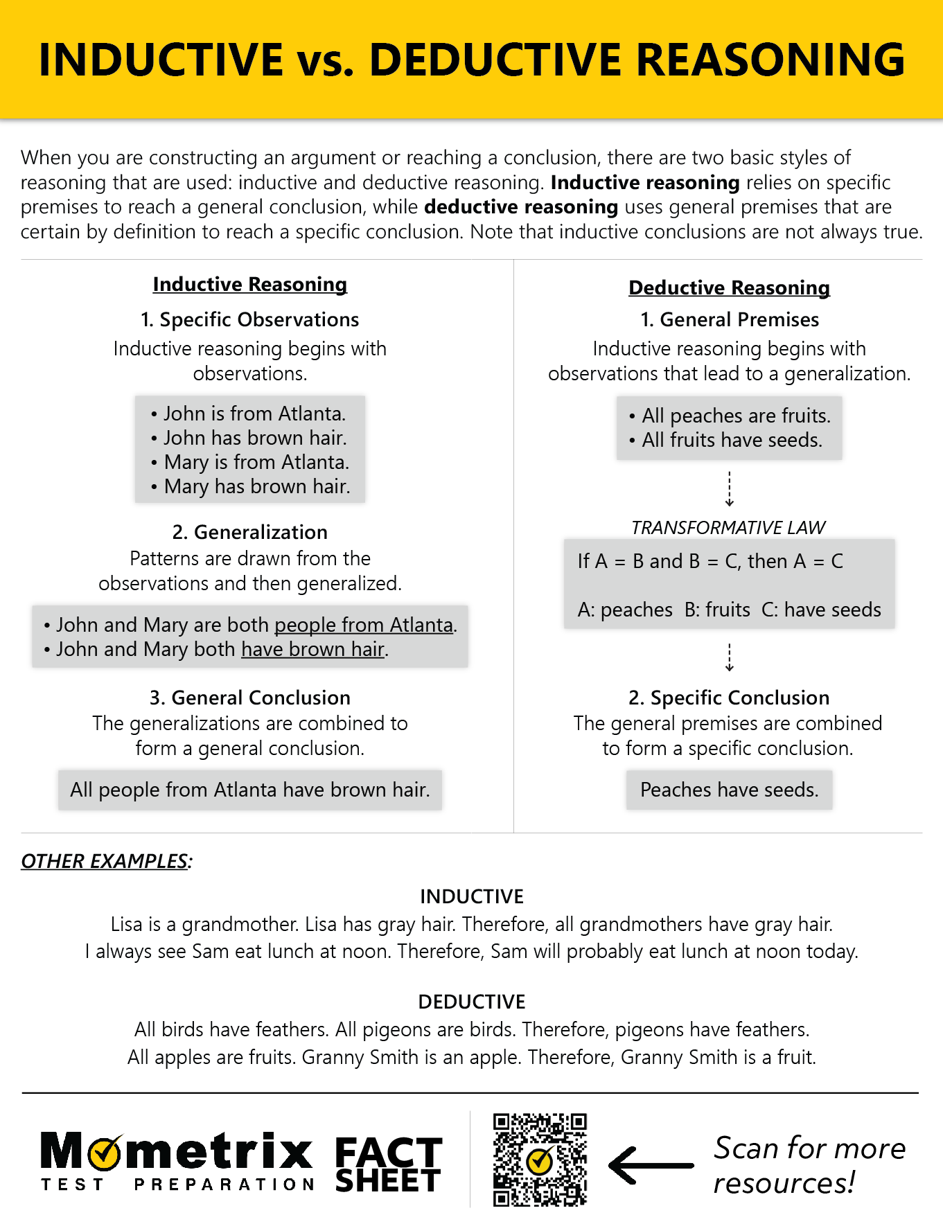 Inductive reasoning deals examples