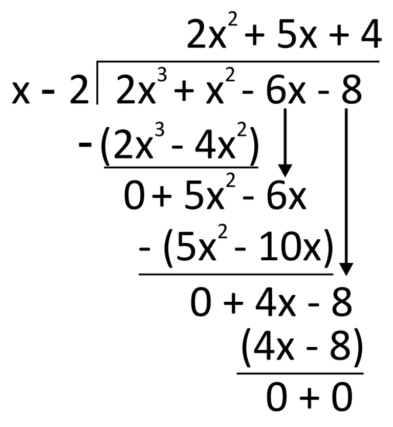 dividing-polynomials-sample-questions