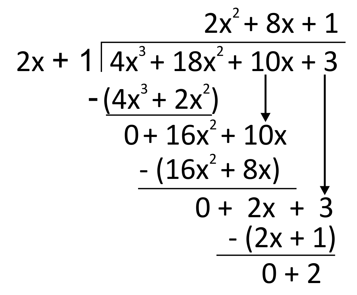 long division worked out for (4x^3+18x^2+10x+3) divided by (2x+1)