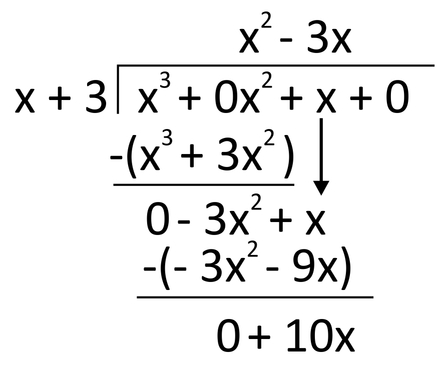 long division worked out for (x^3+0x^2+x+0) by (x+3)