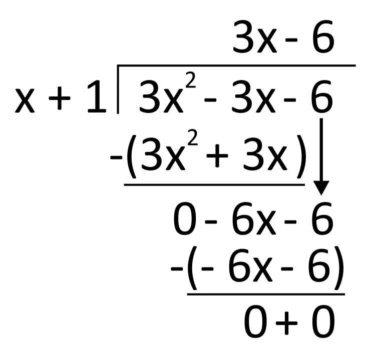 long division worked out for (3x^2-3x-6) by (x+1)