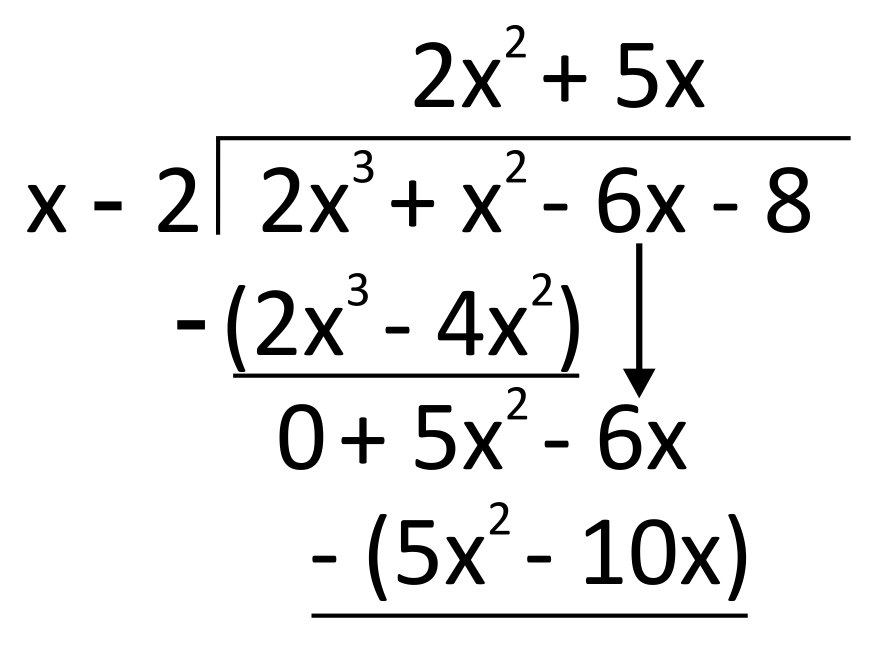 long division worked out for (2x^3+x^2+6x-8) divided by (x-2)