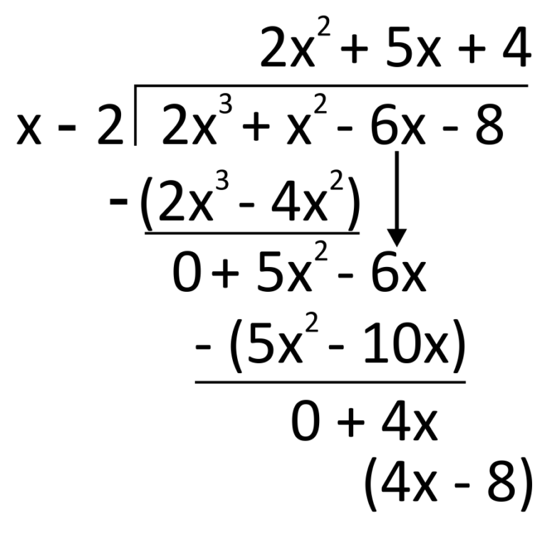 Dividing Polynomials (Sample Questions)