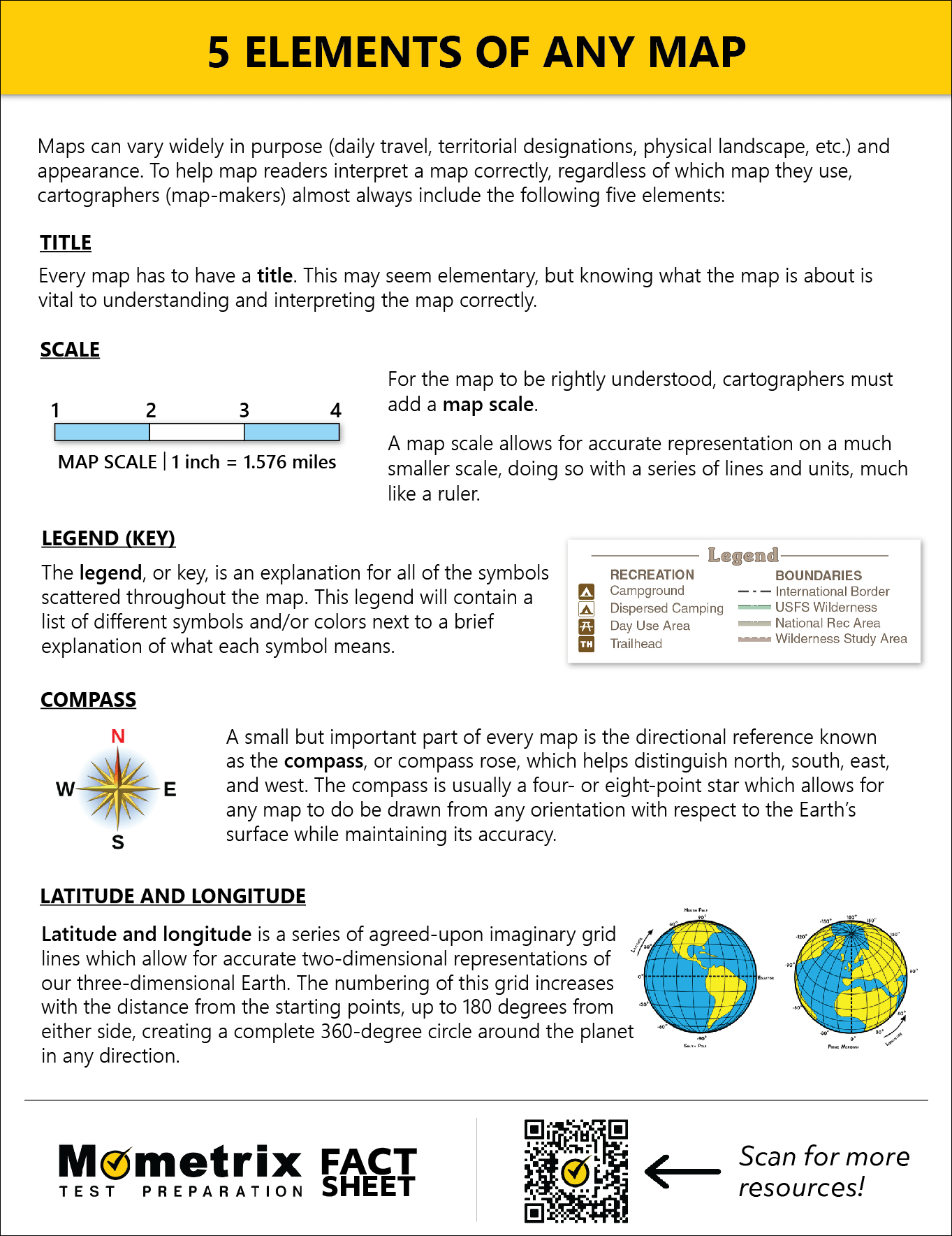 Infographic explaining the 5 elements of a map: scale, legend (key), compass, title, and latitude and longitude, with graphics illustrating each element. A QR code for more information is included.