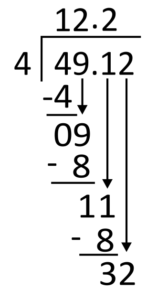 Dividing Decimals by Whole Numbers - Math Review (Video)