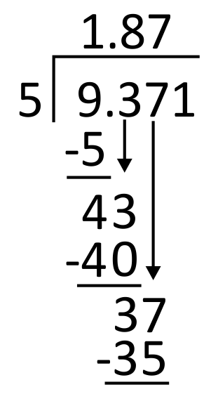 long division worked out for 9.371 divided by 5
