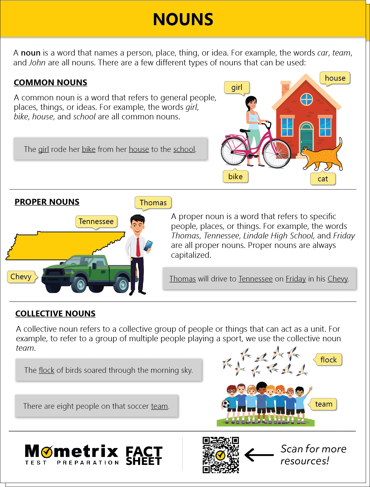 An infographic explaining different types of nouns: common nouns (girl, school), proper nouns (Thomas, Tennessee), and collective nouns (flock, team). Illustrations accompany examples.