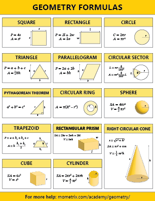 Geometry Basics (Tutorial Videos 2023)