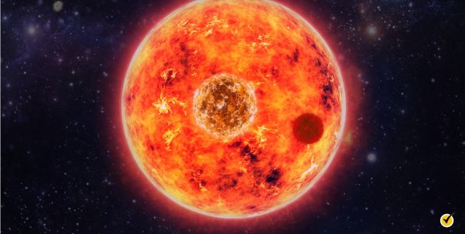 Sun vs Smaller K-type Star and Even Smaller M-type Star
