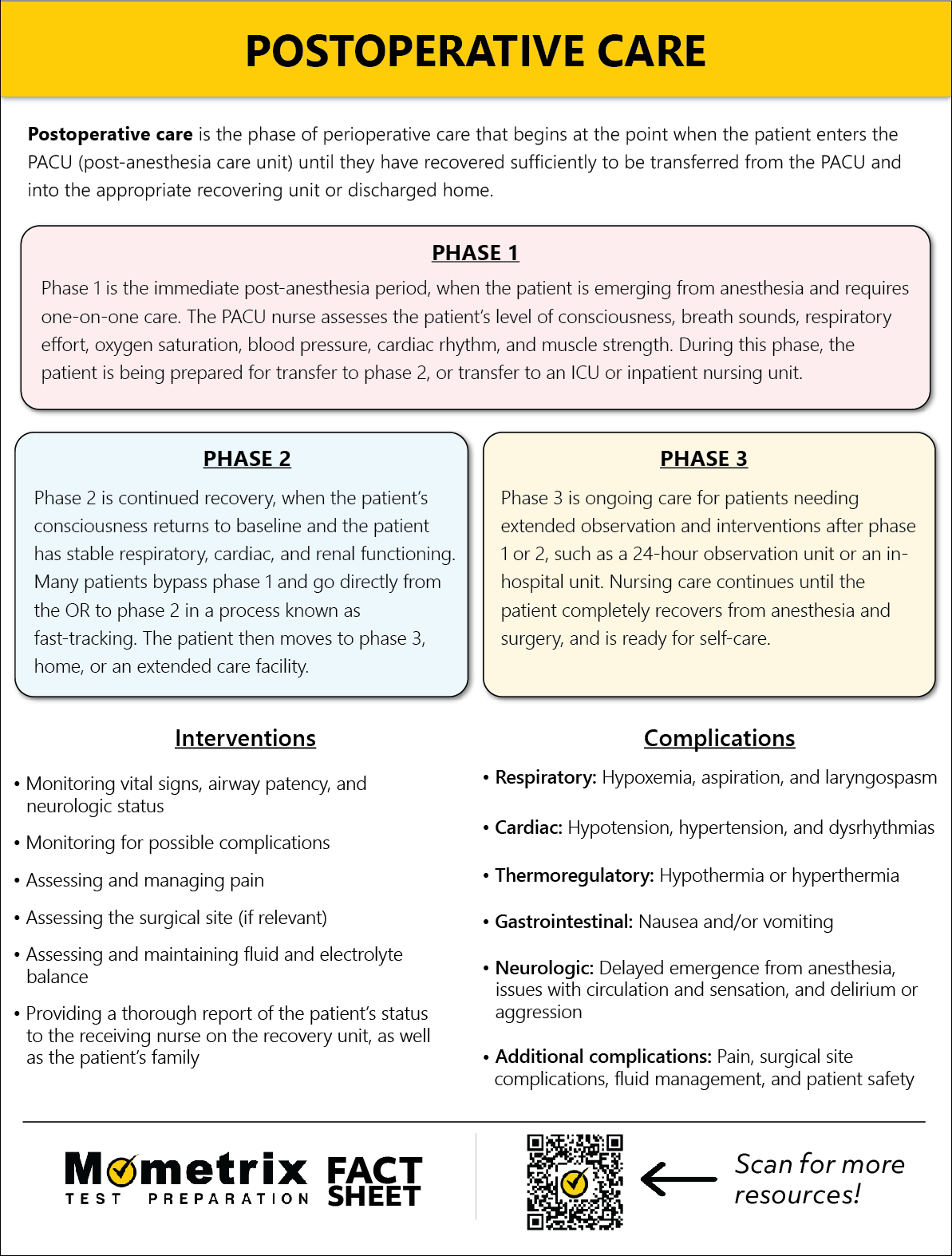 Post operative care