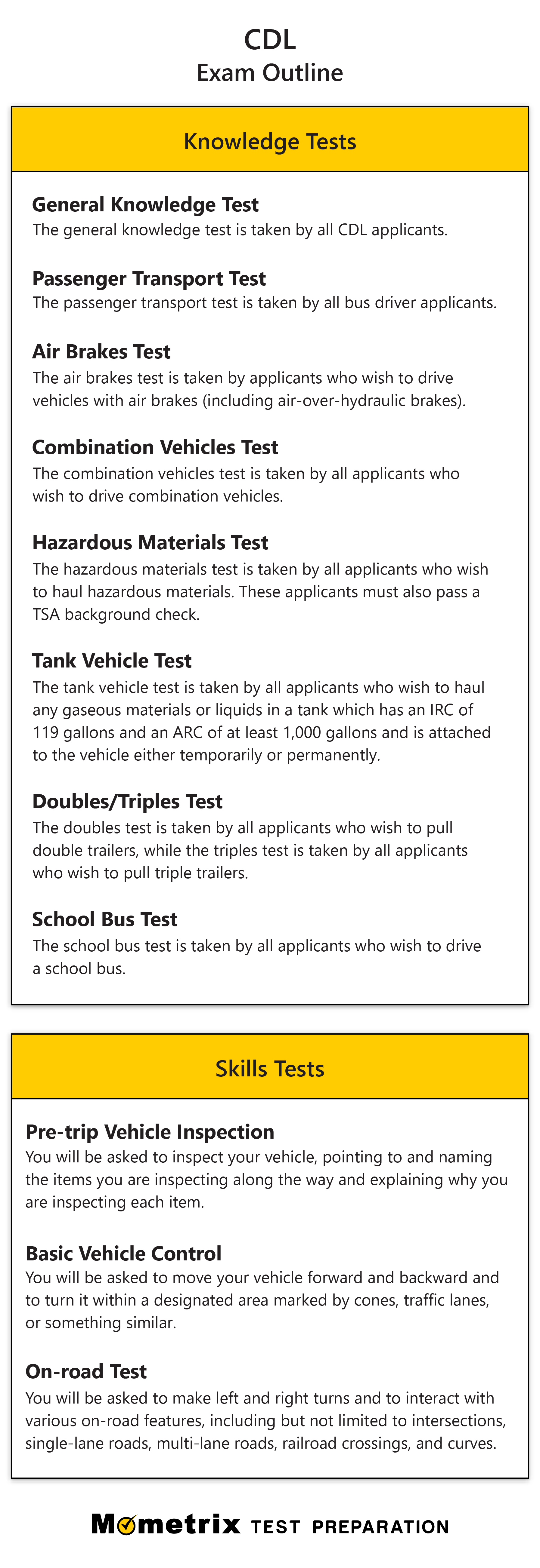 Free CDL Practice Test (updated 2024) Prep for the CDL Test