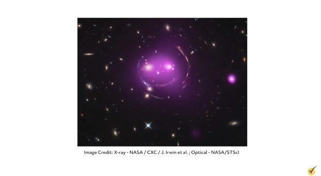 Galaxy Cluster