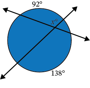 a circle with an inscribed angle
