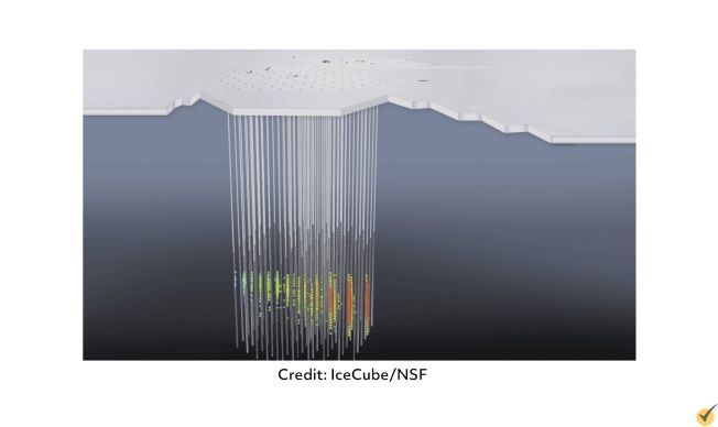 IceCube Neutrino Observatory