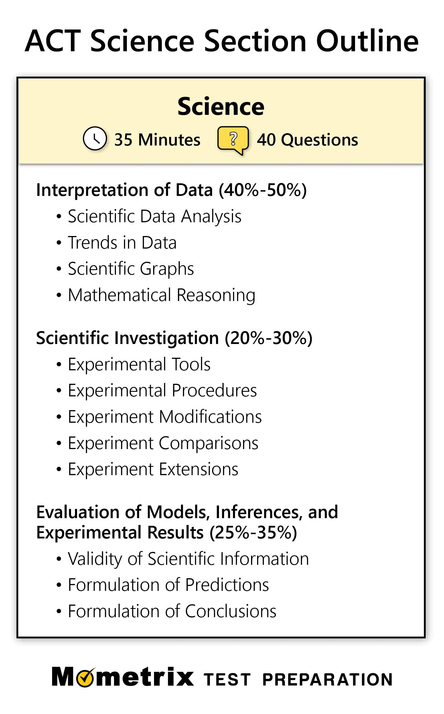 free-act-science-practice-test-updated-2023