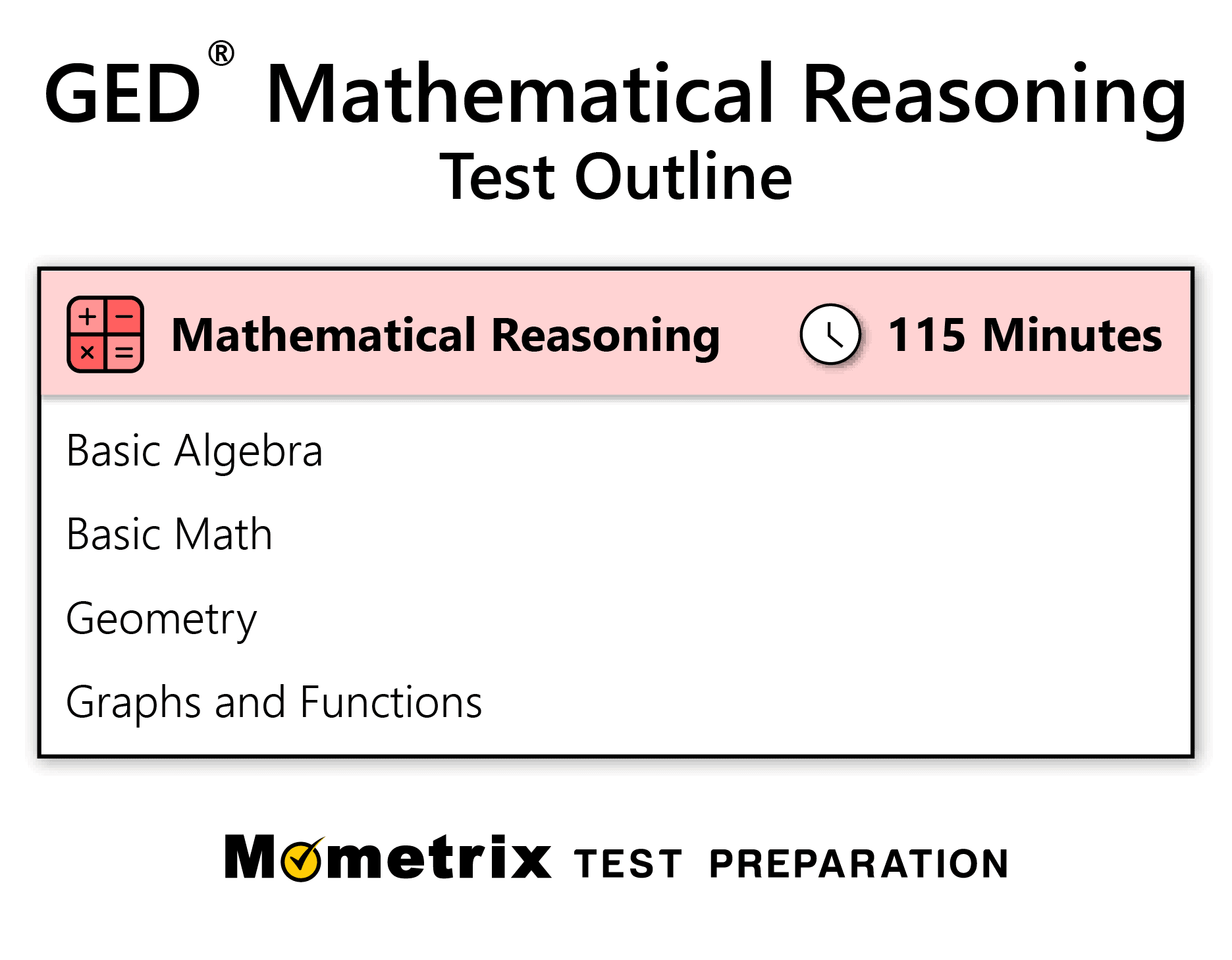 GED Math Practice Test (updated 2023)
