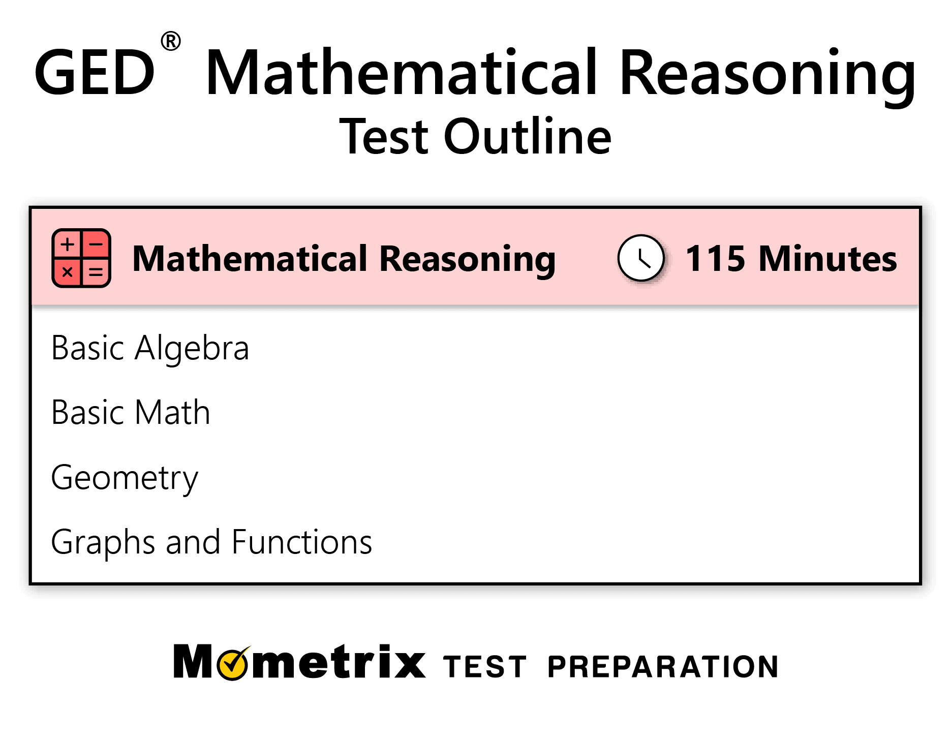 ged math practice questions lessons nc