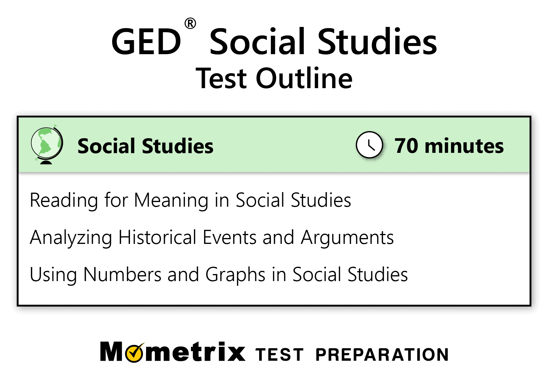 What Supplies Do I Need For Ged Classes