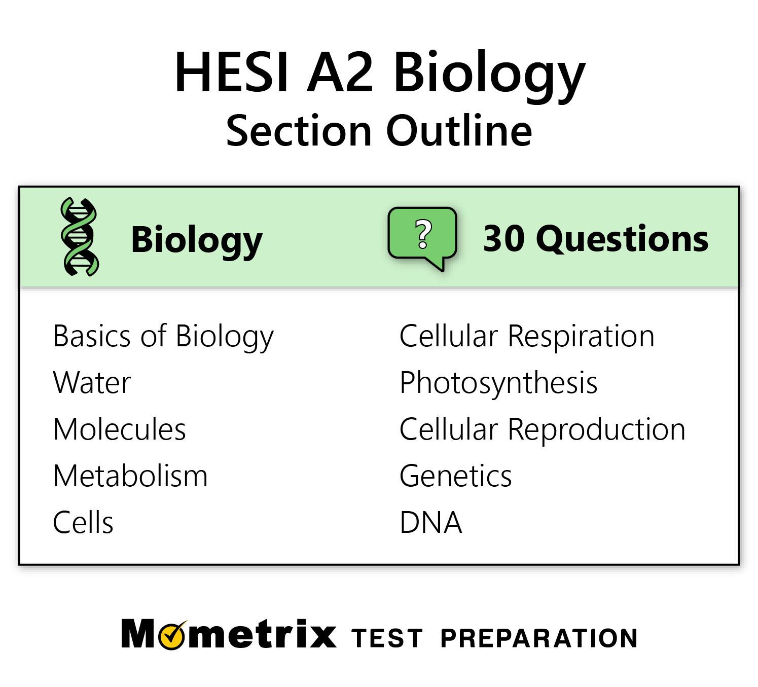 free-hesi-a2-biology-practice-test-updated-2024