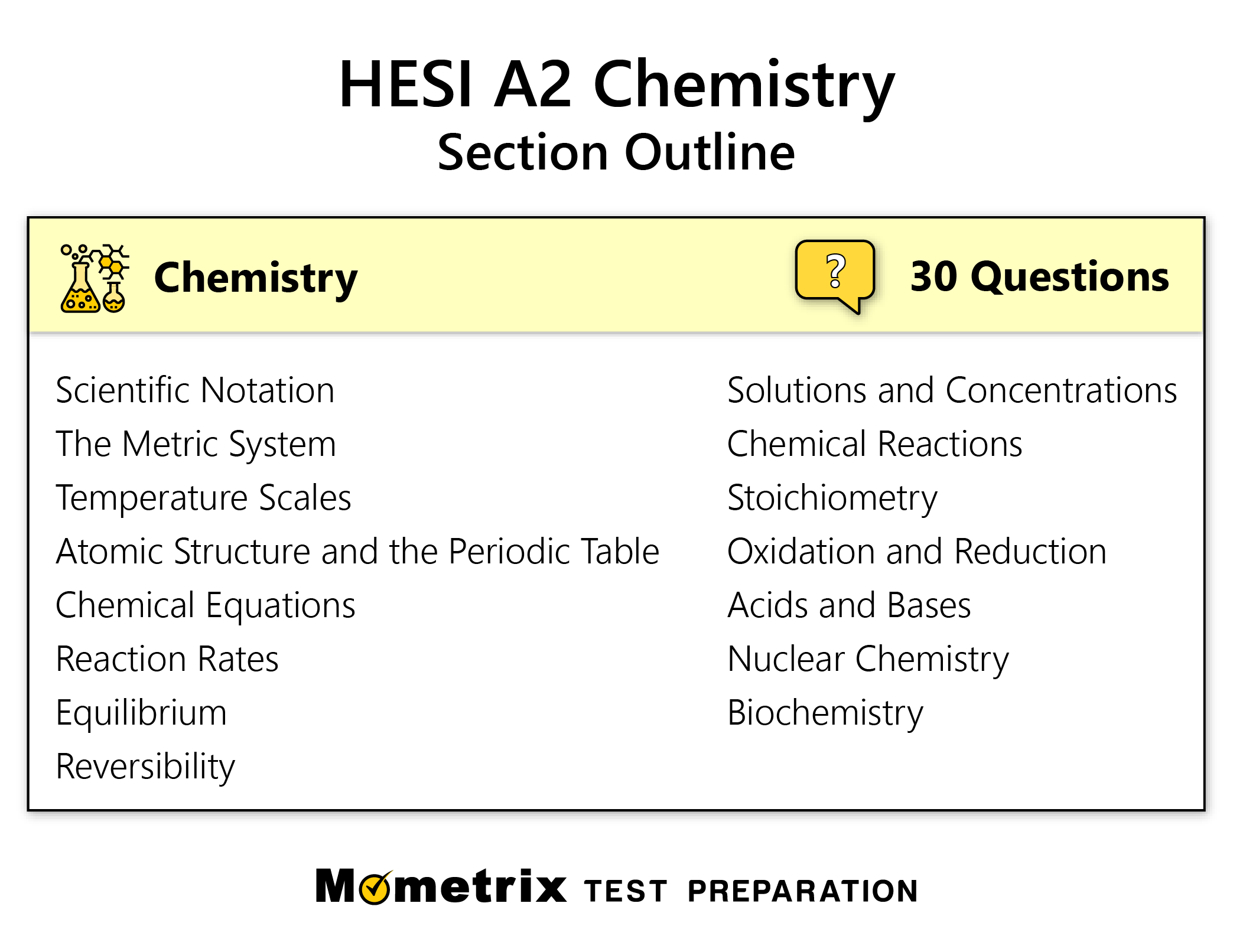 HESI A2 Chemistry Practice Test (updated 2023)