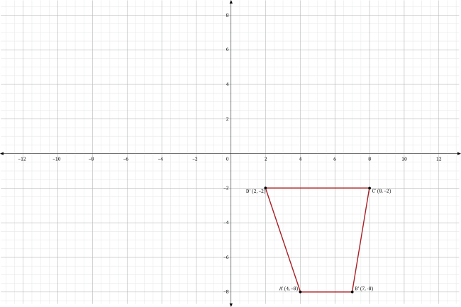 Determine the direction and degree of rotation used to create the