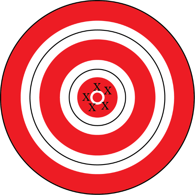 a bullseye showing where a dart hits the target