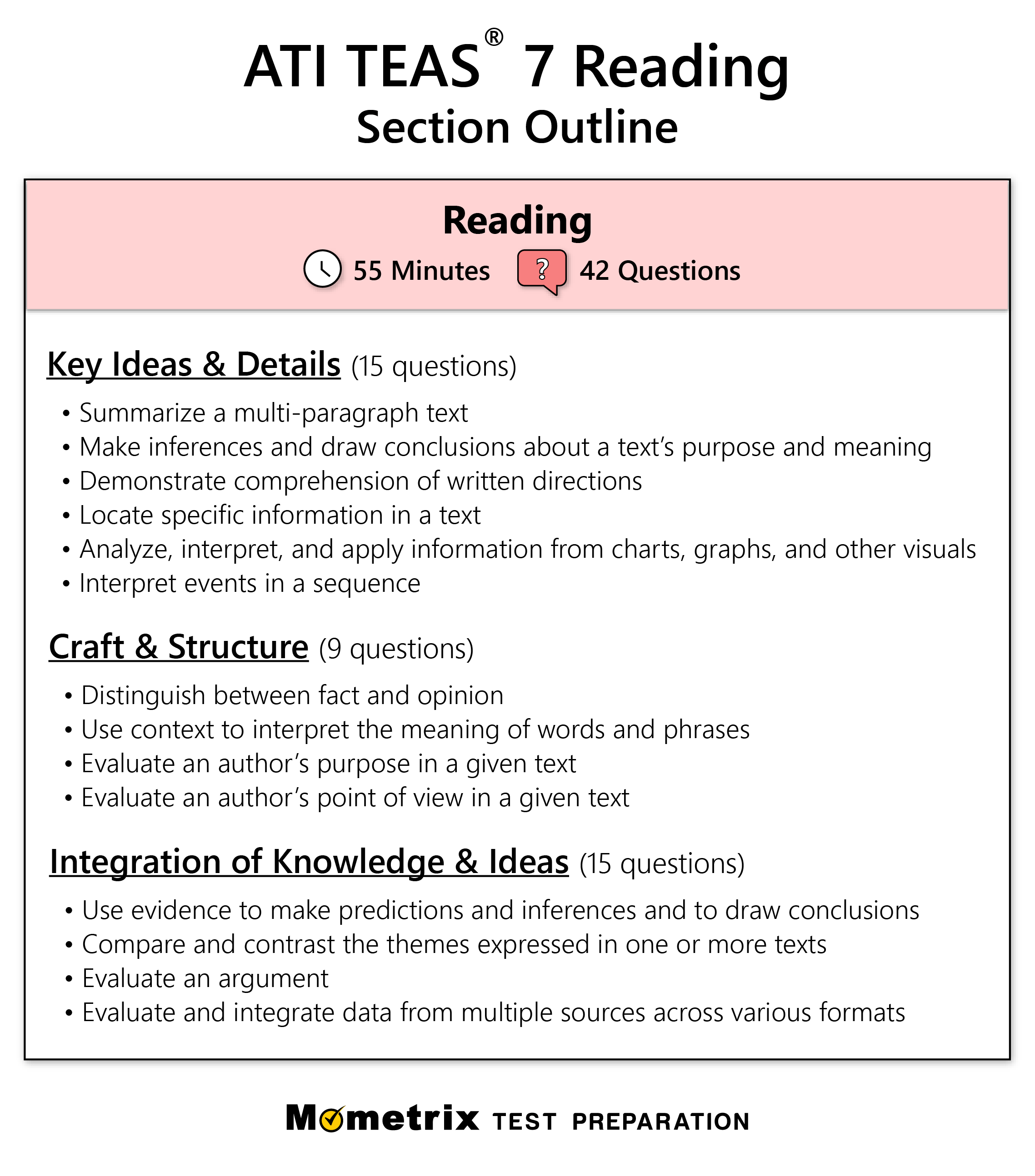 TEAS 7 Reading Practice Test updated 2023 