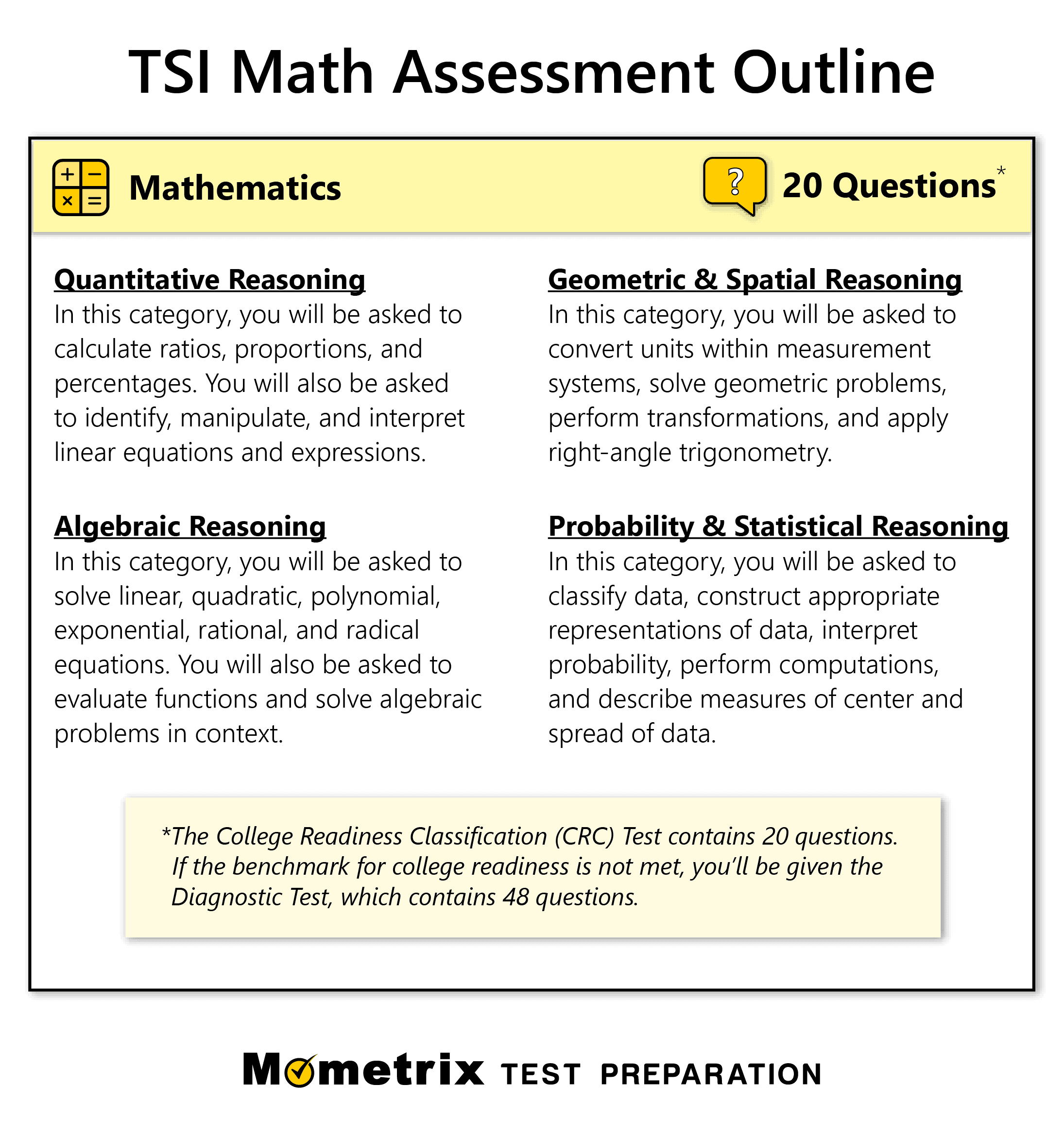 TSI Math Practice Test updated 2023 