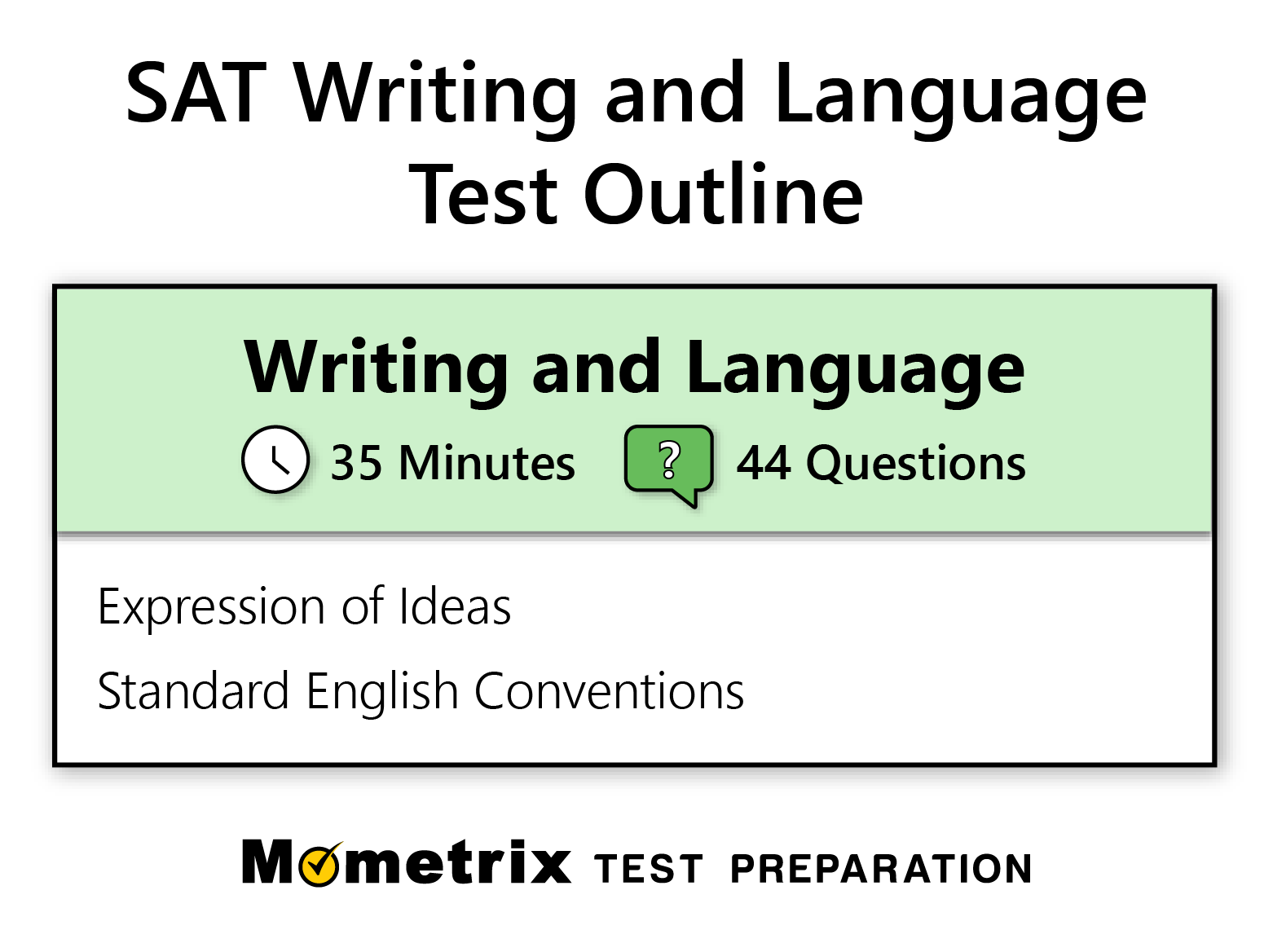 SAT Writing And Language Practice Test Updated 2023 