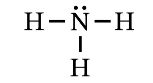 Ammonia Molecule