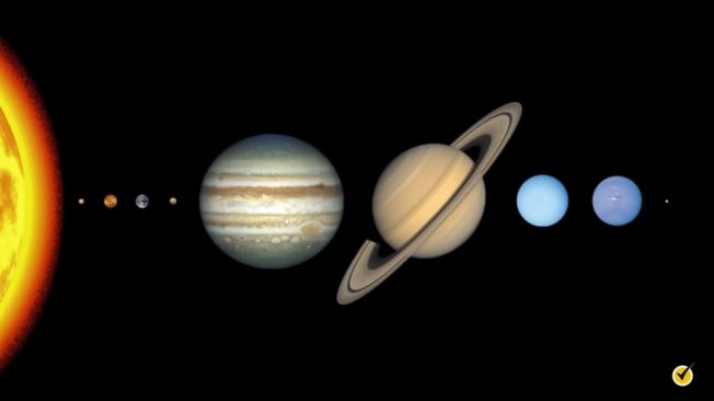 Comparison of Planet Sizes