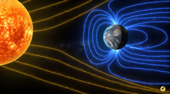 Earth's magnetic field