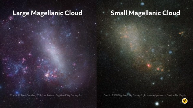 Large and Small Megellanic Cloud