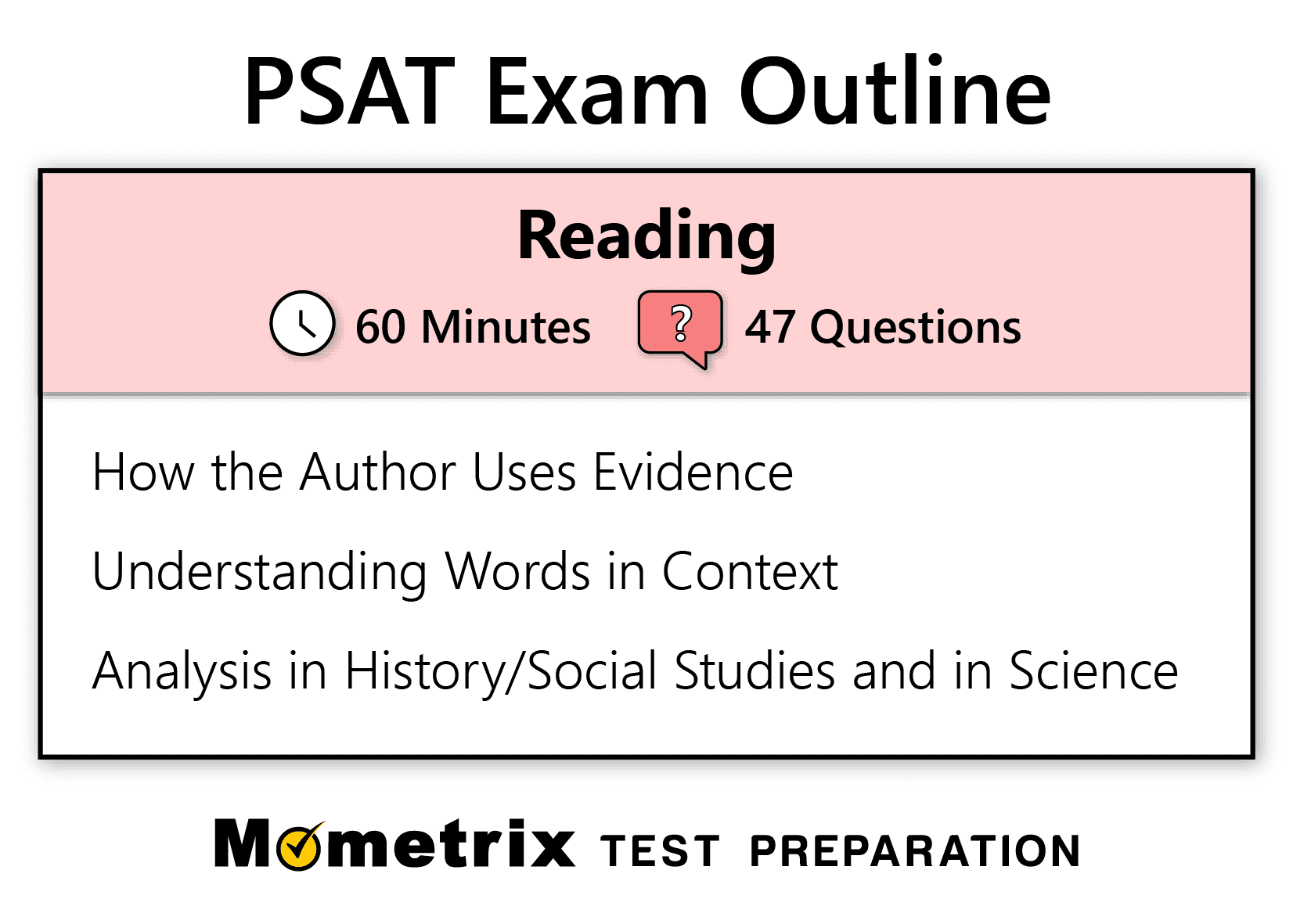PSAT Reading Practice Test (updated 2023)