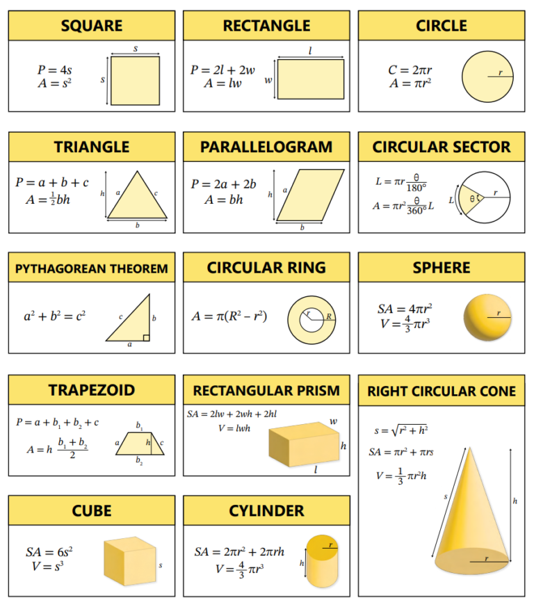 Geometry Basics (Tutorial Videos 2024)