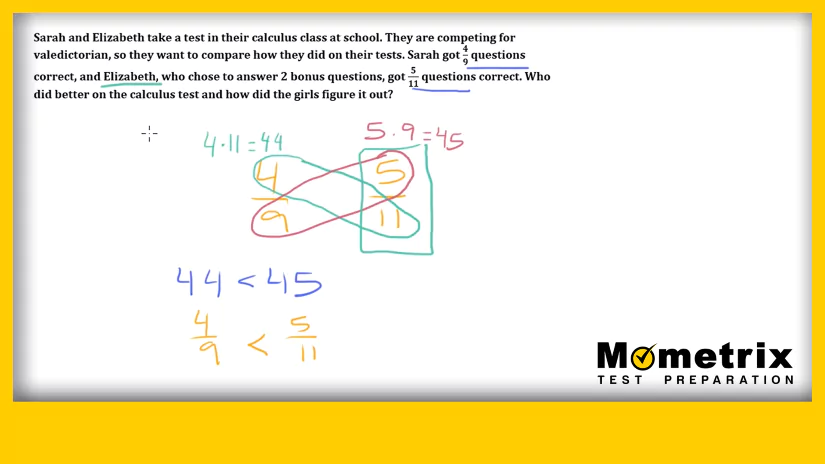 HESI practice question video thumbnail.