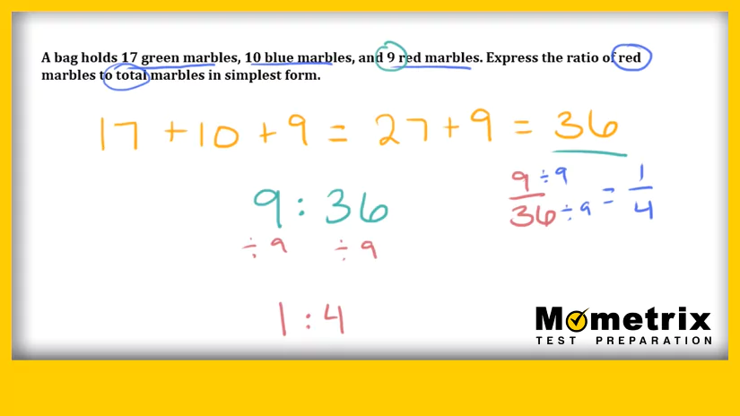 HESI practice question video thumbnail.