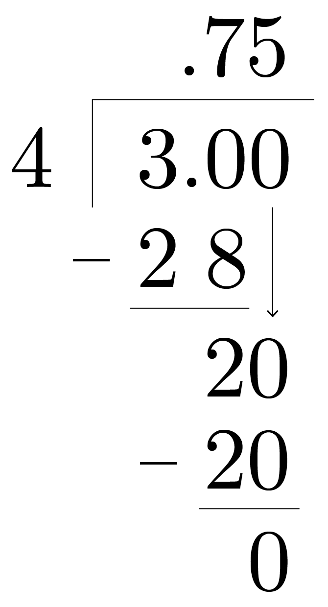 Long division problem