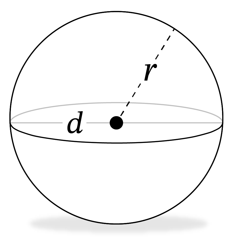 Diagram of a sphere with radius labeled "r" and diameter labeled "d.