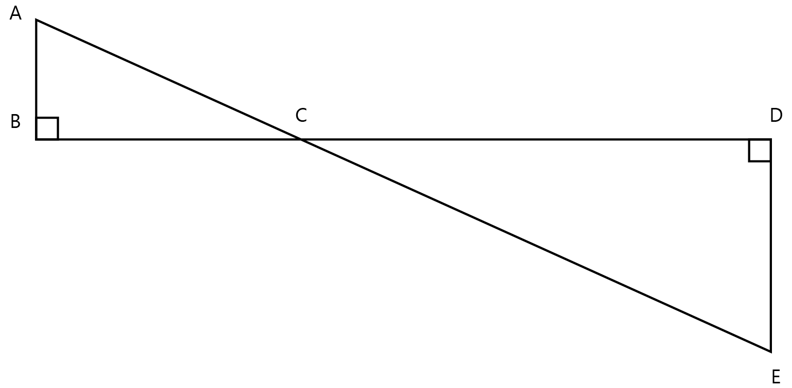 A geometric diagram with two right triangles sharing a horizontal base, labeled points A, B, C, D, and E. Right angles marked at B and D.