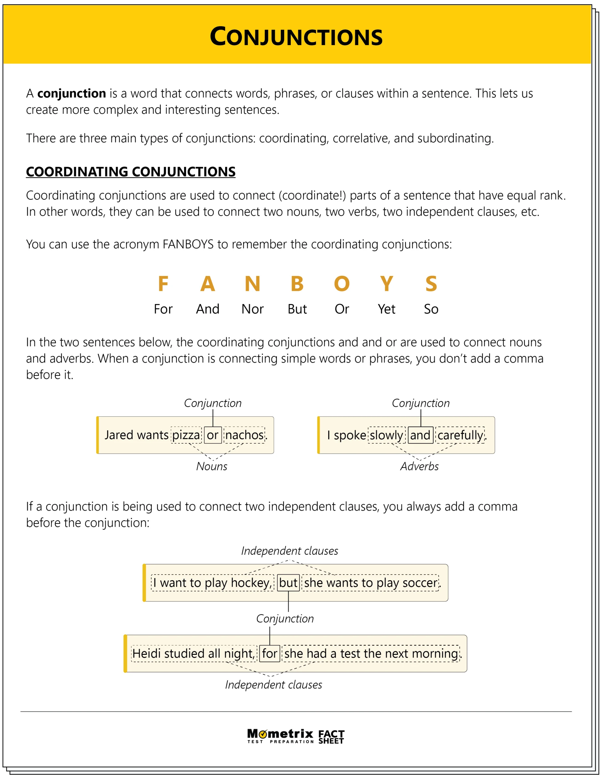 A worksheet explains conjunctions with definitions, examples, and the FANBOYS acronym; example sentences illustrate coordinating conjunctions and independent clauses.