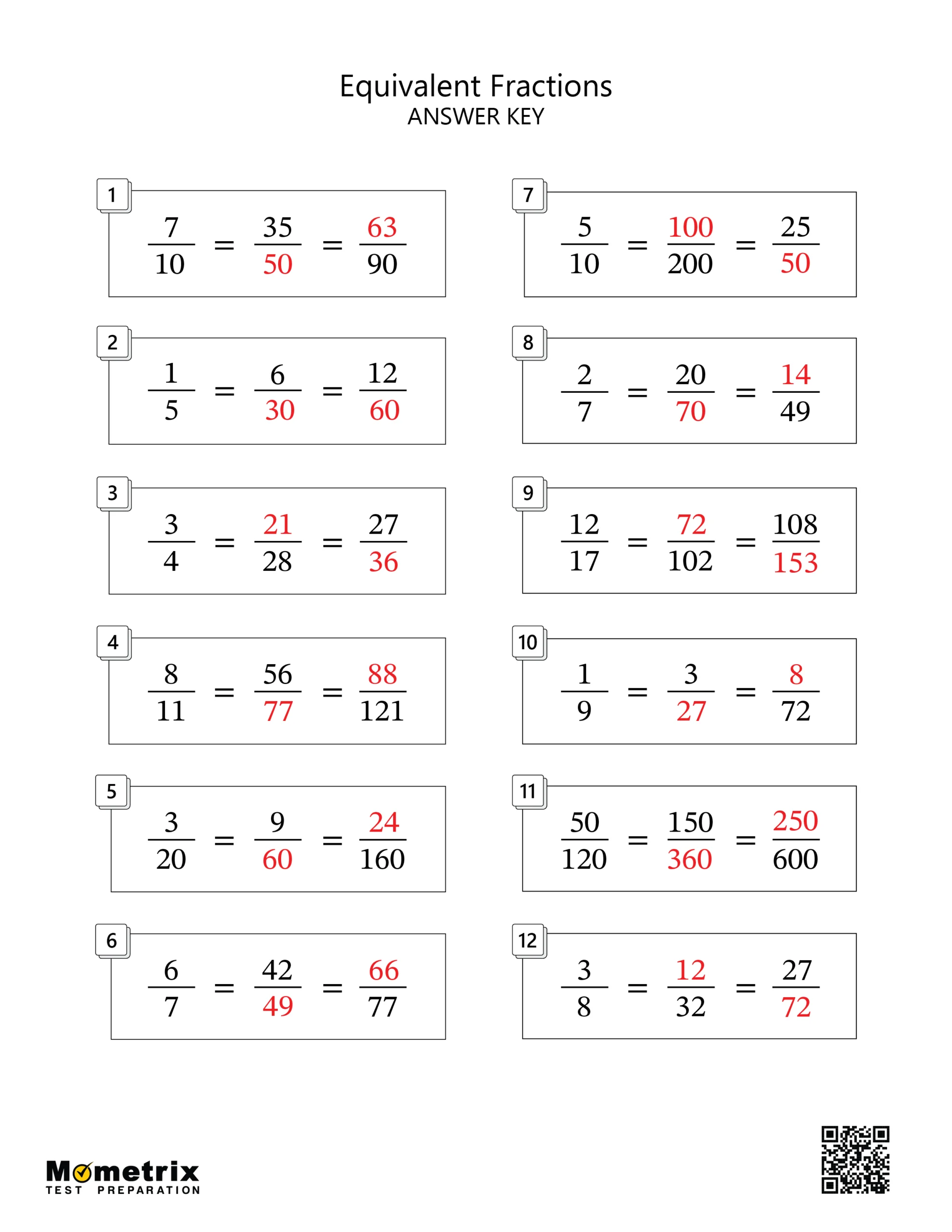Equivalent Fractions (Answer Key) Worksheet Preview